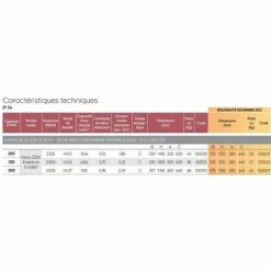 Stabiler Wassererhitzer Chaufféo+ 250L Speckstein Magnesium Mono Atlantic 4 Stabiler Wassererhitzer Chaufféo+ 250L Speckstein Magnesium Mono Atlantic -Atlantic-shop 51584372 3