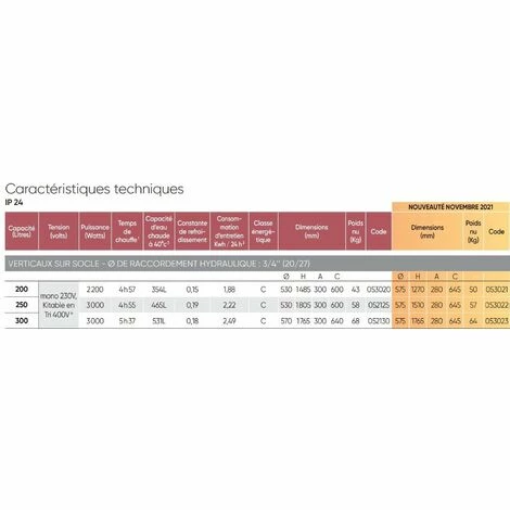 Stabiler Wassererhitzer Chaufféo+ 250L Speckstein Magnesium Mono Atlantic Stabiler Wassererhitzer Chaufféo+ 250L Speckstein Magnesium Mono Atlantic -Atlantic-shop 51584372 3