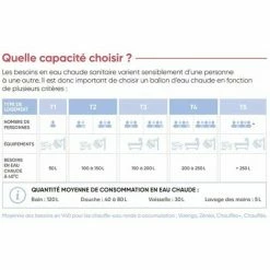Vertikaler Durchlauferhitzer 100L Atlantic Chaufféo Plus Steatite Mono. Atlantic -Atlantic-shop 51584790 3