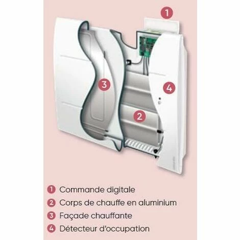 ATLANTIC ONIRIS HEIZKÖRPER CONNECT SOFT HEAT HORIZONTAL WEIß 1000W - 503910 ATLANTIC ONIRIS HEIZKÖRPER CONNECT SOFT HEAT HORIZONTAL WEIß 1000W - 503910 -Atlantic-shop 64875361 2